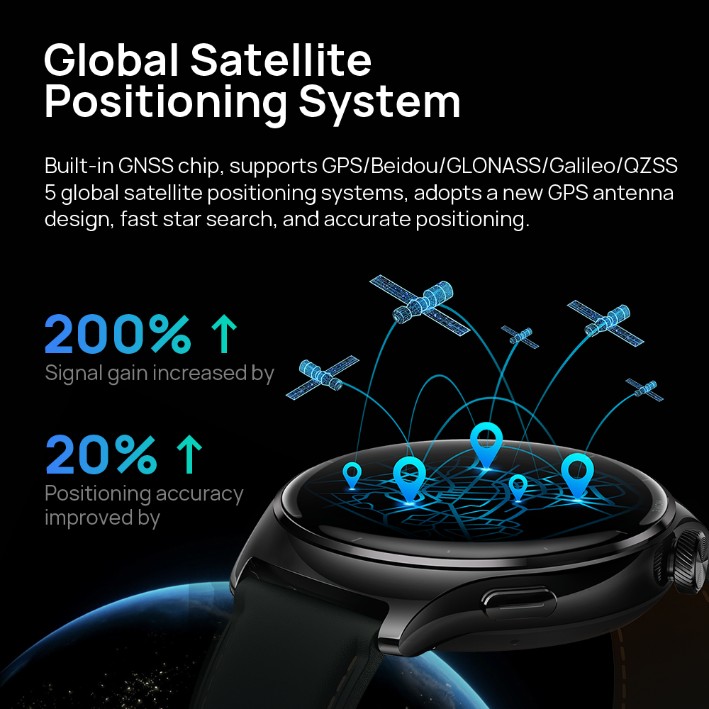 Mibro lite3 pro smartwatch glo - Men'S Fashion App avis et prix