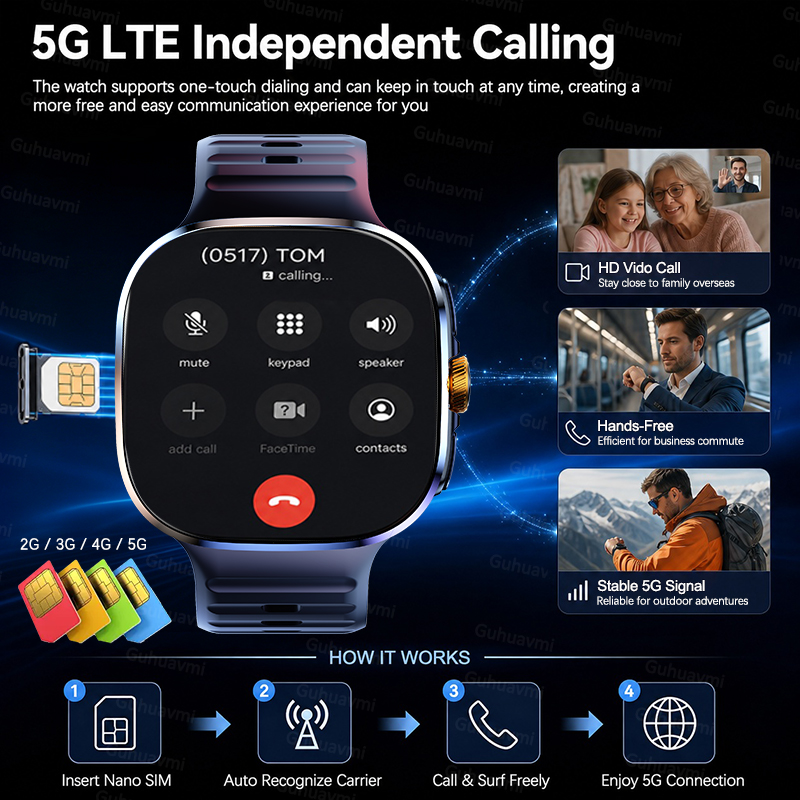 Montre connectée 5G/4G toutes  - Men'S Fashion App avis et prix